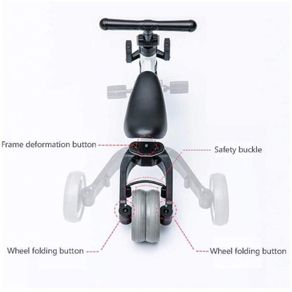 Diagram of a children's tricycle with labeled parts on a white background