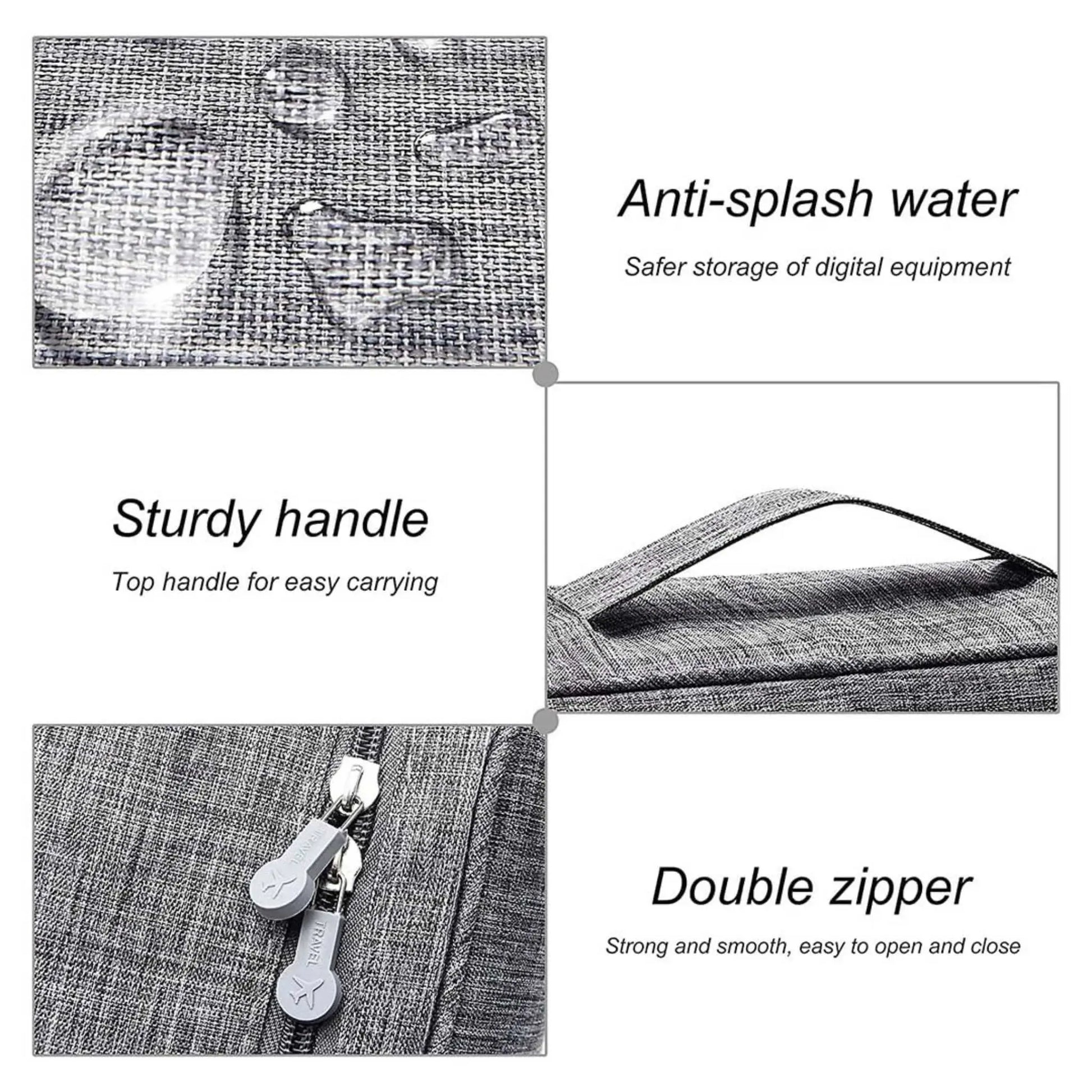 Collage of grey wiring bag features: waterproof fabric, sturdy handle, double zippers; essential cord organiser travel case.
