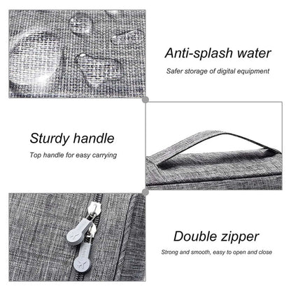 Collage of grey wiring bag features: waterproof fabric, sturdy handle, double zippers; essential cord organiser travel case.