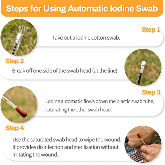 Instructions for using an iodine swab from this medical kit. Essential aid kit component.