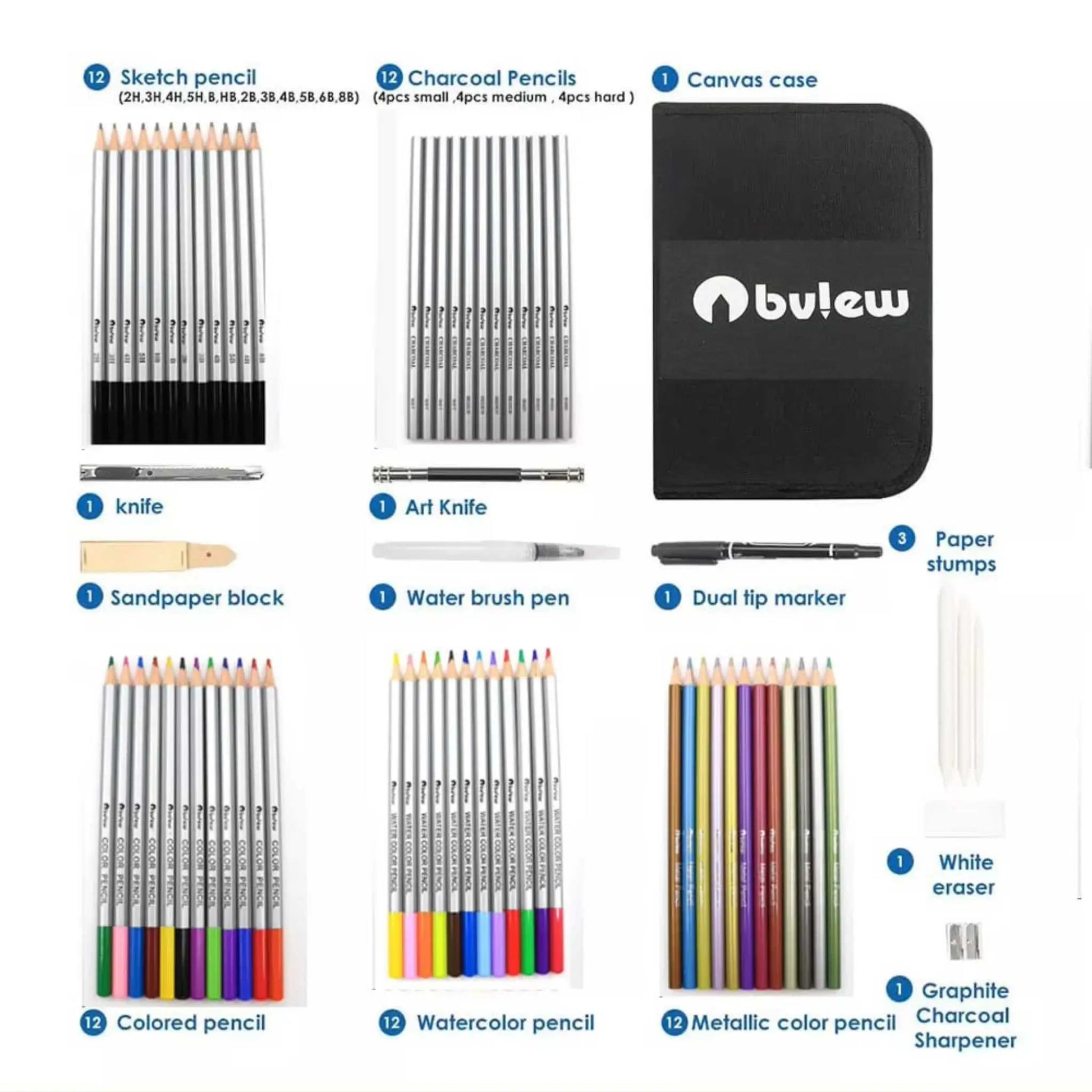 Contents of the best sketching pencils set: drawing pencils, charcoal, and essential art tools for comprehensive sketch drawing.
