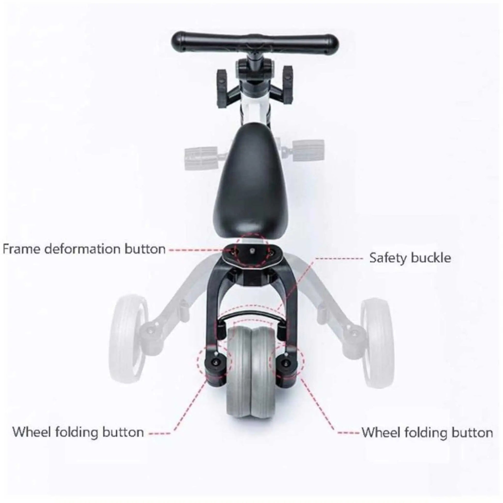 Exploded top-down view of the 3-in-1 bike highlighting the safety buckle, wheel folding buttons, and frame buttons.